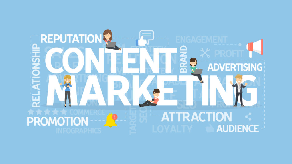 Content marketing Perth