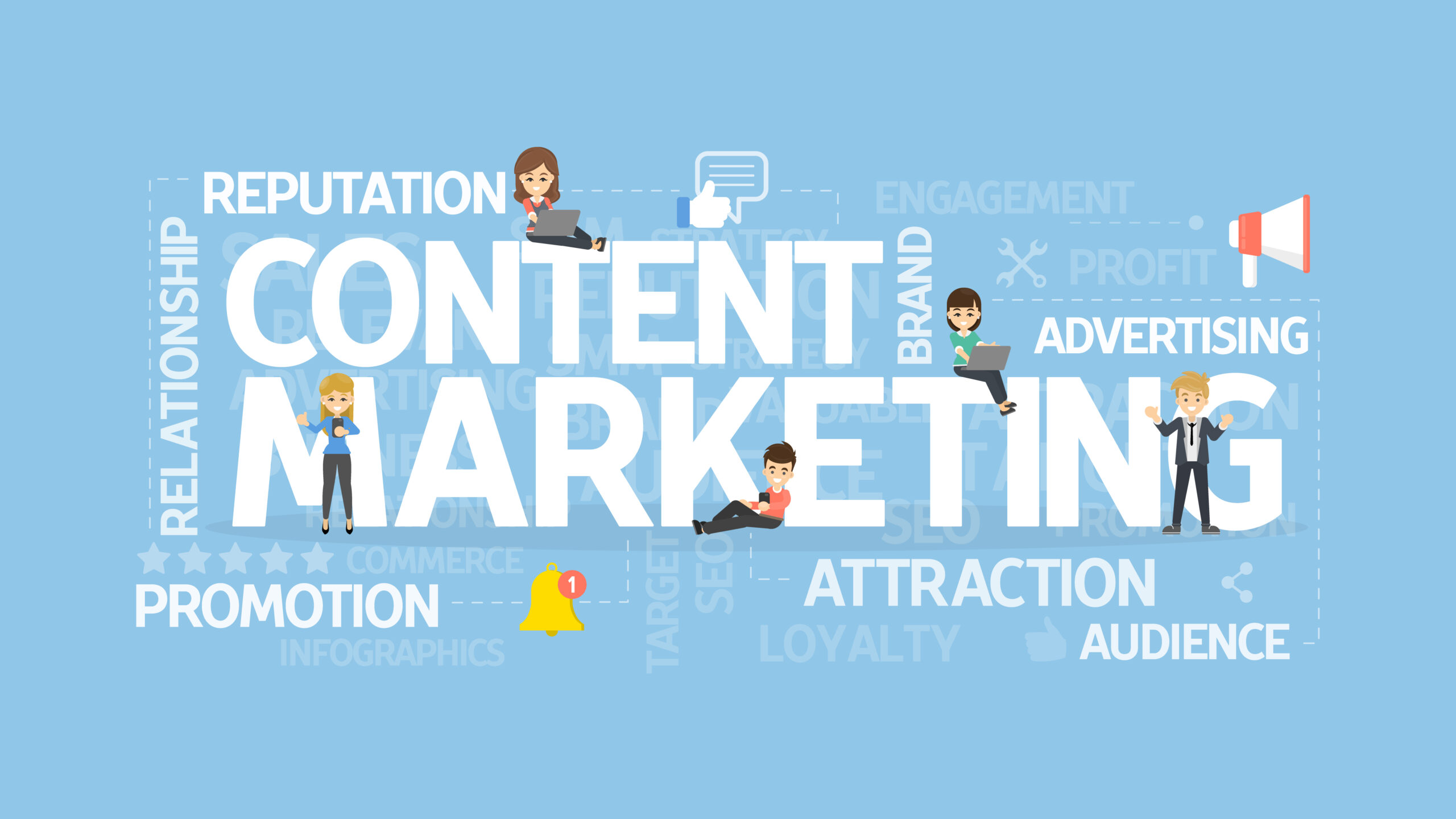 Content marketing Perth