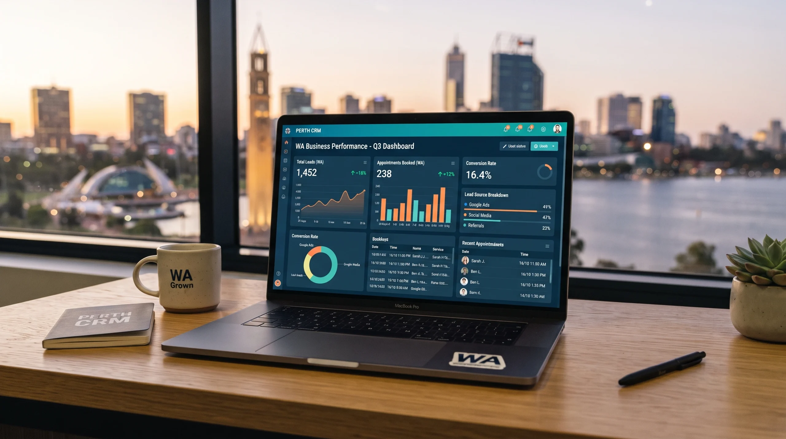 Lead generation Perth